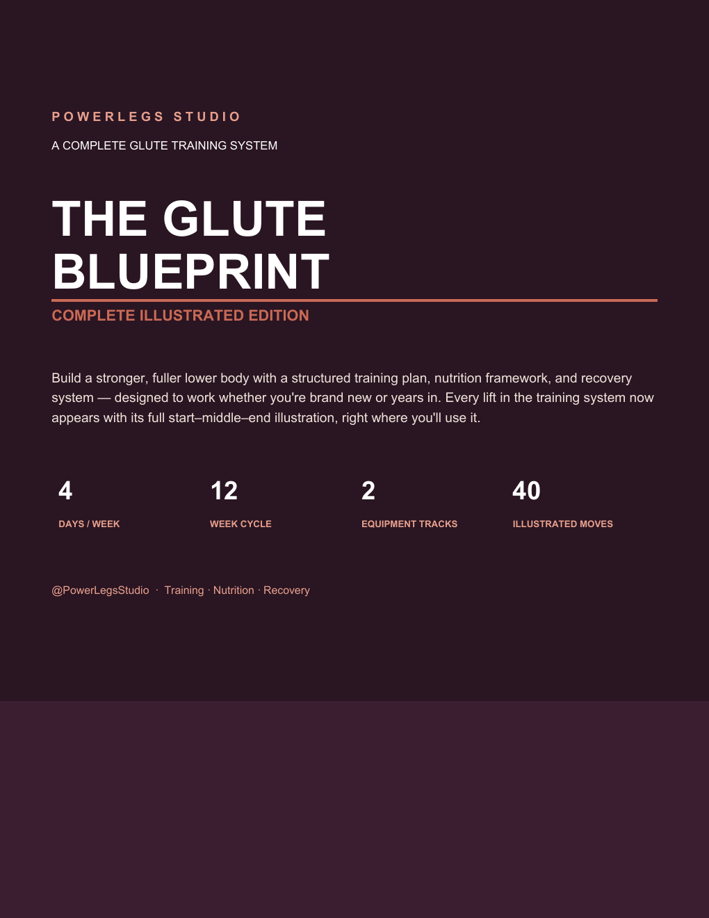 The Glute Blueprint Complete Illustrated Edition cover