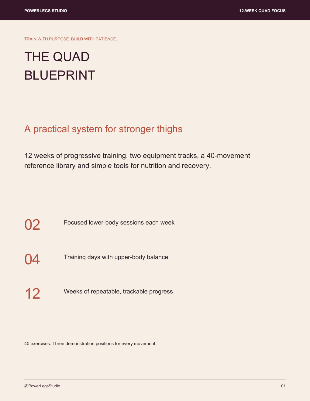 The Quad Blueprint cover
